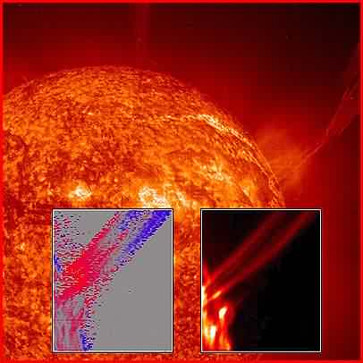 The Sun - CDS-EIT Eruption dynamics