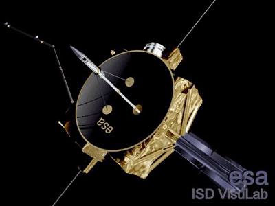 Drawing of Ulysses Spacecraft